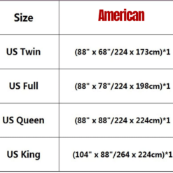 Alternative view of Elvis Presley 1 Bedding Set Rze1