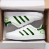 Cannondale Bicycles Green Skate Stan Smith New Shoes Rze2