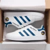 New Edition Skate New Shoes B21