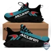 McLaren Blue Max Soul New Shoes 4 B21