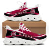 Fiat 2 Shoes